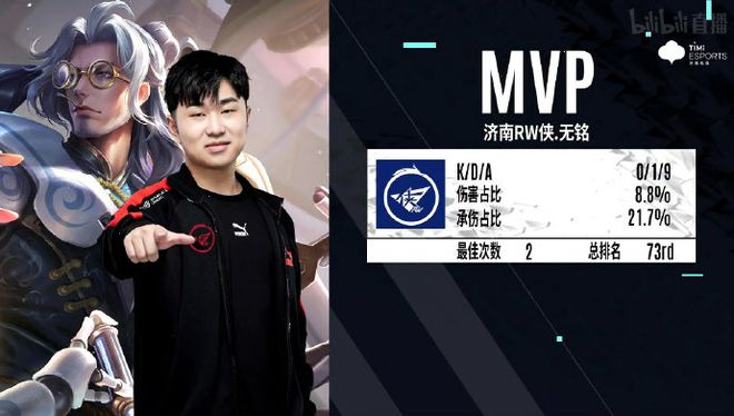 合同的调查